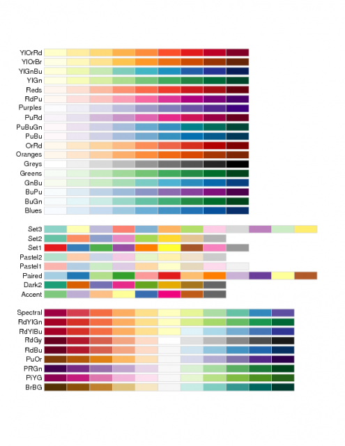 color_brewer_colors.preview.png