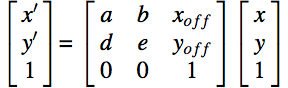 Affine Matrix Form in homogeneous coordinates:New coordinates on the left-hand side, old coordinates on the right-hand side. The transformation matrix is the 3x3 matrix in the center.